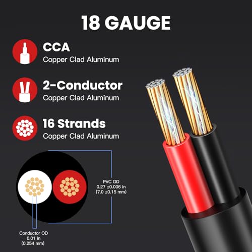 18 Gauge Outdoor Speaker Wire 200ft CL3 Direct Burial CCA Cable | CL2 Rated, 2 Conductor Stranded Core, UV and Weather Resistant, No Conduit Needed Underground, Garden Patio Pool Audio - size: 200FT, style: 18GAUGE