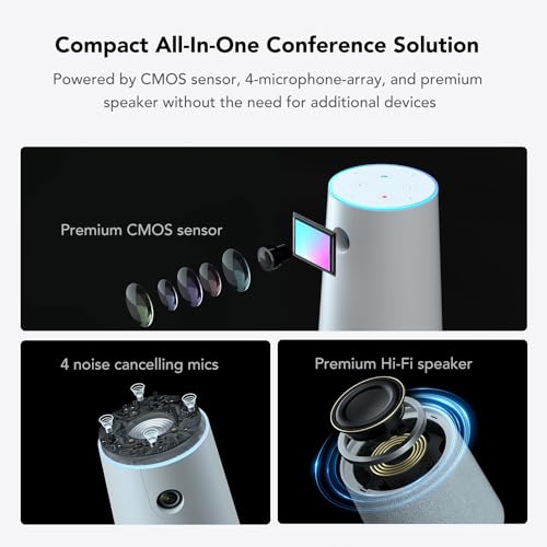 NUROUM C20 HD Video Conference Webcam with Microphone and Speaker | 4 Noise Cancelling MEMS Mics, 2MP CMOS Sensor, 100° FOV, 13ft Voice Pickup, Plug and Play, Broad Compatibility
