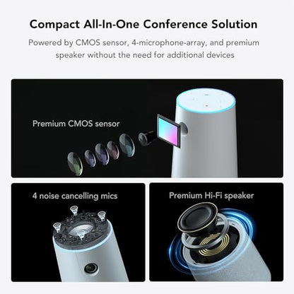 NUROUM C20 HD Video Conference Webcam with Microphone and Speaker | 4 Noise Cancelling MEMS Mics, 2MP CMOS Sensor, 100° FOV, 13ft Voice Pickup, Plug and Play, Broad Compatibility