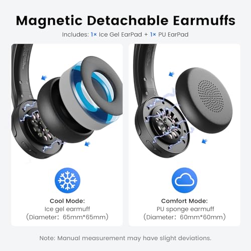 EKSA H3 Trucker Bluetooth Headset V5.4, Wireless Headphones with Mic Noise Cancelling, Mute Button & Replacement Ear Cushion, 65Hrs Driver Bluetooth Headset for Cellphone Office Work