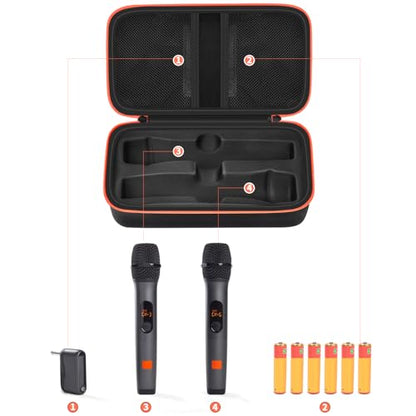 Wireless Microphone Case Compatible with JBL Wireless Two Microphone & Kids Camera Case
