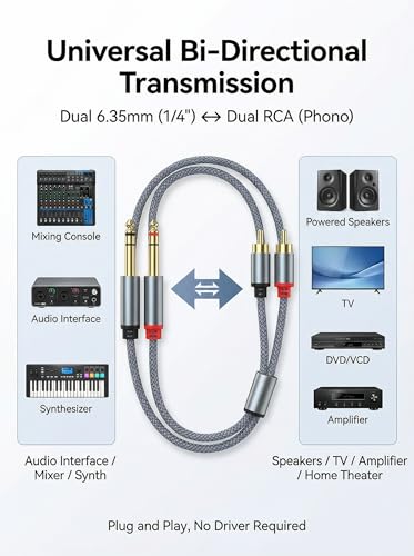 Dual RCA to Dual 1/4 Inch Cable 3.3ft, 2 RCA Male to 6.35mm Male TS Audio Adapter, Gray Nylon Braided Cord for Mixer, Amplifier, Speaker, Powered Subwoofer, Home Theater (1 Meter)