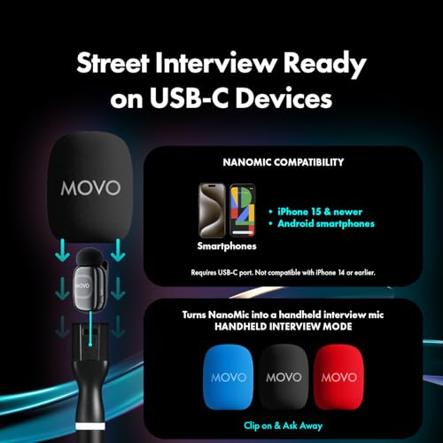 Movo NanoMic Wireless USB-C Mic Kit with Interview Handle — Dual Street Interview Mic for iPhone 15/16/17+, Android & iPad Pro — Vox Pops & TikTok