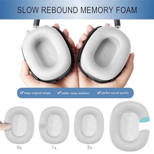 GEVO Upgraded Ear Cushions Replacement Earpads for Apple AirPods Max Headphones, Mesh Fabric Ear Pads Cover with Memory Foam and Magnet for AirPods Max (Silver) - color: Silver