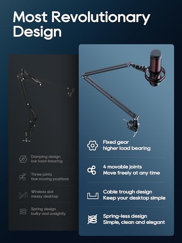 Mic Arm, Boom Arm 360° Rotatable Microphone Stand with Desk Mount, Foldable Desk Mic Arm with 3/8'' to 5/8'' Screw Adapter, Microphone Arm for Live Streaming, Gaming, Podcasting (M01)