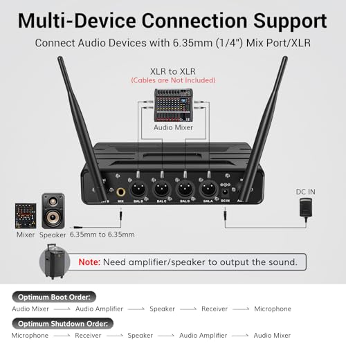 TONOR Wireless Microphone System, Handheld Mic Set with Headset/Lapel Mics | Lavalier Mic with Bodypack Transmitter, Receiver, 60 m/200ft Range Compatible with PA Speaker, for Karaoke, Singing, Church - style: 2 Handheld 2 Bodypack Mics