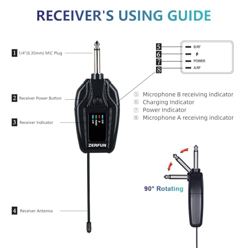 Dual Wireless Microphones Rechargeable, UHF Metal Wireless Mic System Cordless Microphone Professional with Echo Treble BASS VOL Channel Control for Karaoke Singing Church Events - style: WM-2 A