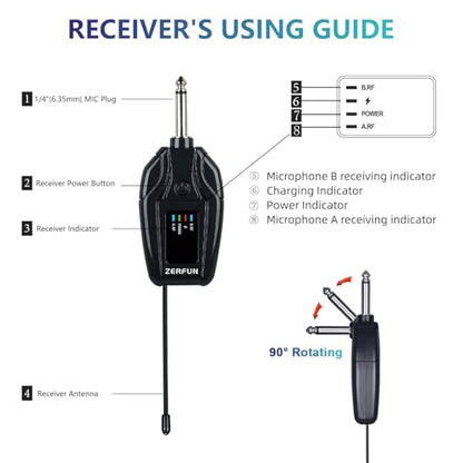 Dual Wireless Microphones Rechargeable, UHF Metal Wireless Mic System Cordless Microphone Professional with Channel Control for Karaoke Singing Church Events - style: WM-2 B