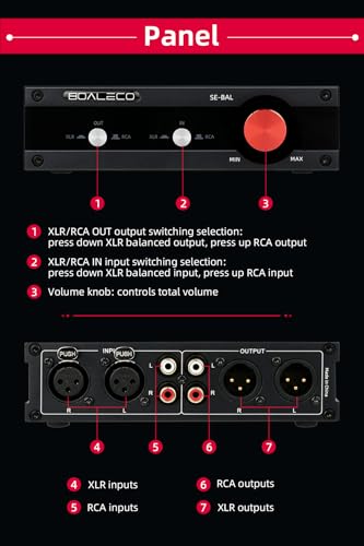 SE-BAL Audio Switch RCA XLR 2-IN-2-OUT HiFi Balanced Stereo Audio Switcher, Premium Selector Splitter Box with Volume Controller