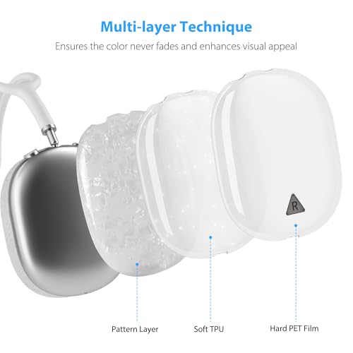 Case Cover for AirPods Max Headphone,Glitter Shell Pattern TPU Ear Cup Case,Silicone Ear Pad/Headband Protective Cover Accessories Compatible with Apple AirPods Max(2024/2020),Glitter White Seashell - color: Glitter White Seashell