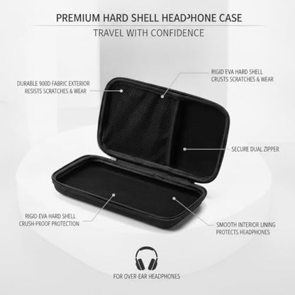 Compact Hard Shell Profile, Rigid EVA Headphone Carrying Case for Over-Ear Audio Gear, Durable 900D Travel Storage Bag