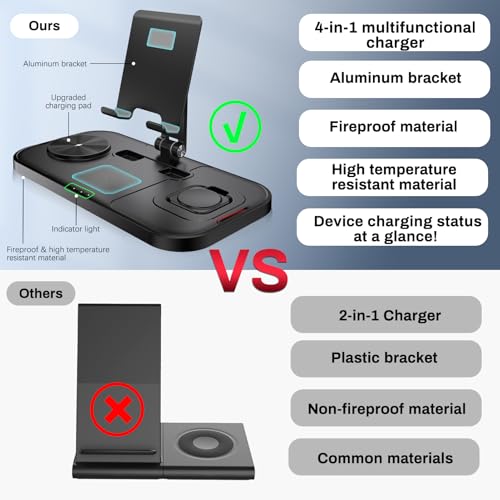 Wireless Charger for Samsung, 4 in 1 Charging Station for Samsung, Foldable Charging Stand for Galaxy S25 Ultra/S24/S23/Z Fold 7/Flip7/Note 20/Galaxy Watch 8/7/6/5 Pro/Galaxy Buds Pro3/Android/Tablet