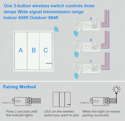 Thinkbee Wireless Lights Switch Kit, 3 Gang Wall Switch with Mini Receiver - size: 3 button switch+3 receiver