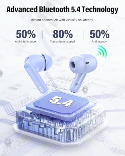 Wireless Earbuds, Bluetooth 5.4 Headphones Bass Stereo/Clear Call,Pale Blue | Ear Buds with Noise Cancelling Mic LED Display in Ear Earphones IP7 Waterproof 36H Bluetooth Earbuds for Phones/Sport/Laptop - color: Pale Blue