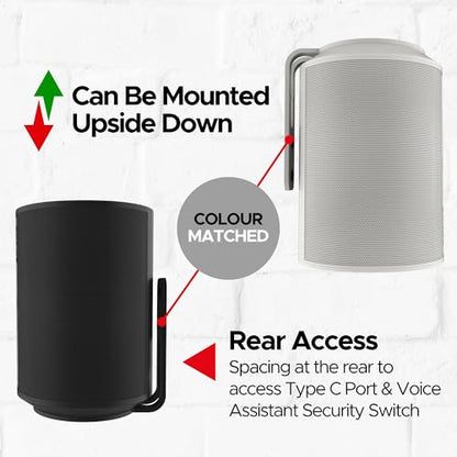 ERA 100 Wall Mount Bracket, Low Profile, Black, Twin Pack (2pcs) | Compatible with Sonos ERA100 & ERA 100 SL Speaker, Complete with All Fixing Hardware, Double, Pair - color: Black, size: Twin Pack