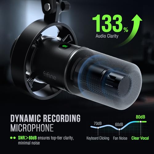 FIFINE Studio Microphone with Desktop Mic Stand & Headphone Kit, XLR/USB Dynamic Mic with Quick Mute & Headphone Jack, Metal Adjustable Table Stand & 3.5mm Monitoring Headset-K688+BS1+H8