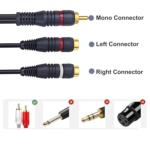 RCA Splitter 1 Male to 2 Female 2 Pack, RCA Cable Y Splitter Adapter | Audio Video Cord Extension 0.2M/0.65ft for Subwoofer，Amplifier, Active Speakers, Hi-Fi System Dark Blue