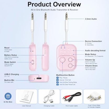 Bluetooth 6.0 Audio Transmitter Receiver, Airplane Bluetooth Adapter, Pink | Dual Link for 2 Headphones, Qualcomm aptX LL, HD, 3.5mm AUX Audio Transmitter for Flight Trave, Gym, Low Latency - color: Pink