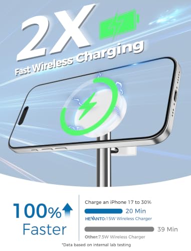 Mag-Safe Charger 3 in 1 Charging Station for iPhone Apple Watch AirPods - color: SilverWhite, size: 15W