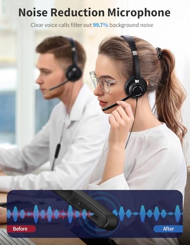 Wired Headphones with Microphone for PC, On-Ear Computer Laptop | USB Headset with Noise Cancelling Microphone in-line Control for Home Office Online Class Skype Zoom, (3.5mm + USB)