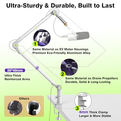 AA AUDIO ACCESSORY Never-Sag 950mm White Mic Boom Arm, 6.6lbs Load Capacity - color: White