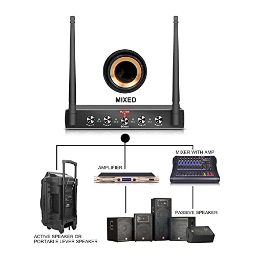 D Debra Audio AU400 Pro UHF 4 Channel Wireless Microphone System - color: with 2 Handheld & 2 Bodypack (B)