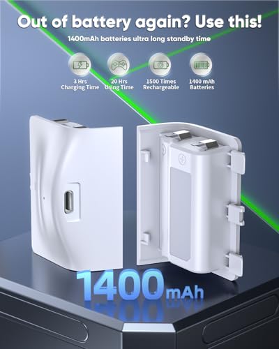 MENEEA Charger Stand Cooling Fan for Xbox Series S Console&Controller,White - color: White