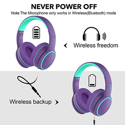 B10 Bluetooth Headphones Over Ear, 2 EQ Music Modes(Normal/Bass) and 50H Playtime Wireless Headphones with Mic, Lightweight Folding HiFi Stereo Headset for iPad/Travel/Tablet/PC/Home (Purple) - color: Purple