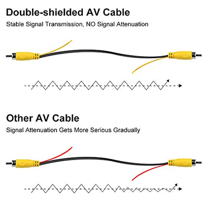 GreenYi 10FT Backup Camera Extension Cable, Upgraded Double-Shielded RCA Video Cable for Monitor and Rear View Camera Connection with Yellow RCA Video Female to Female Coupler and Power Cable
