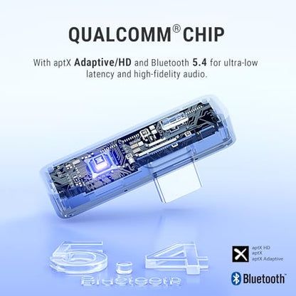 Middle Rabbit D1 Bluetooth 5.4 Audio Adapter for PS5 【Compatible with AirPods Pro 2】 Wireless Transmitter with aptX Adaptive & HD, Low Latency, Qualcomm Chip, Dongle for Earbuds, Headphones, Speaker