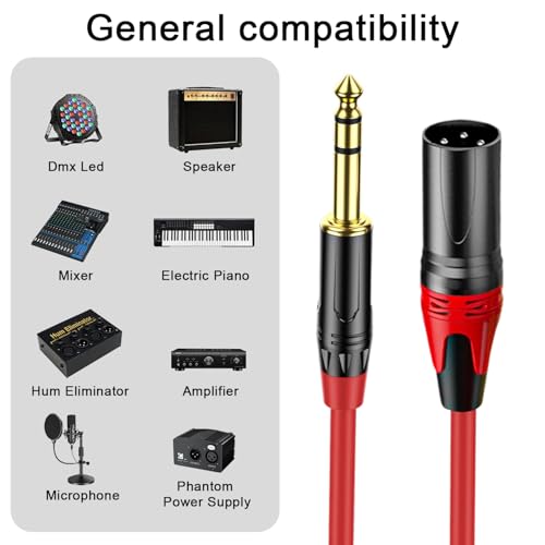 XLR Male to 1/4 (6.35mm) TRS Mono Jack Cable 6.6 FT, 2 Pack, Red and Green, for Dynmic Microphone, Balanced 3 Pin XLRon to TRS Plug Mic Cord, Plated Conductors - size: 6.6 FT, style: XLR Male to 1/4"