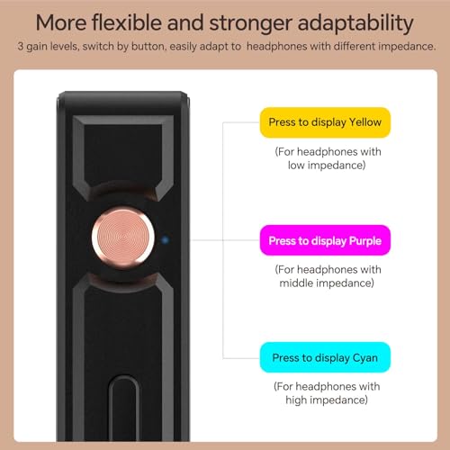 TempoTec Sonata BHD Portable USB C dongle DAC&,3 Gain Levels, 4.4mm&3.5mm,DSD256 PCM32Bit/384kHz