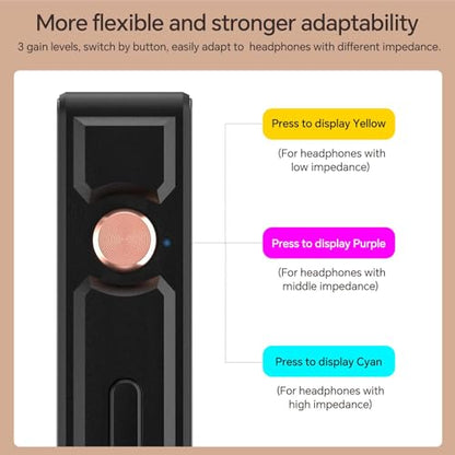 TempoTec Sonata BHD Portable USB C dongle DAC&,3 Gain Levels, 4.4mm&3.5mm,DSD256 PCM32Bit/384kHz