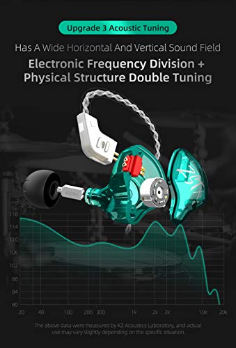 KZ ZST X Hybrid in-Ear Earphones with Mic, Cyan | HiFi Musician Monitor Earbuds, Detachable 2-Pin Cable, 10mm DD+BA, Noise-Isolating, In-Ear Headphones, Gaming IEM - color: Cyan, size: With Mic