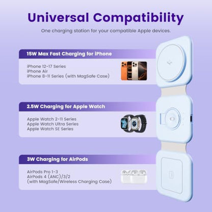 15W Magnetic Travel Charging Station, 3-in-1 Foldable MagSafe Charger | Wireless Charger for Apple Multiple Devices - iPhone Air 17 16 15 14 13 13 Pro Max, Watch & AirPods - Sky Blue - color: Sky Blue