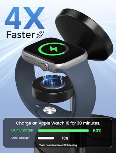 Aeinidi 2026 3 in 1 Wireless Charging Station Compatible with MagSafe Charger Stand, 15W Fast Magnetic Mag-Safe Charger for iPhone 17 16 15 14 13 12 Series Apple iWatch AirPods Pro 4 3 2, Black - color: Black for Apple