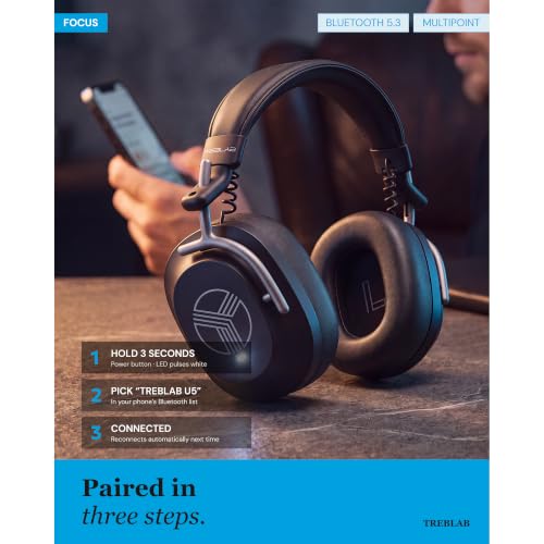 TREBLAB U5 Bluetooth Headphones Over the Ear, Hybrid ANC, 65H Playtime | Foldable Wireless Headphones with Mic, Memory Foam Cups, Multipoint Pairing, 5-Min Fast Charge for 8H Playback