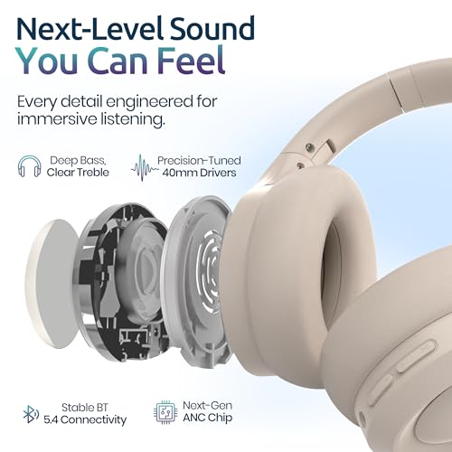 ANC Wireless Bluetooth 5.4 Headset, ENC Built-in Mic for Clear Calls, Hi-res, Foldable, Breathable Over Ear Comfort, Low Latency, Lightweight, 3.5 mm Audio Cable, Wired, for Cell Phones, Tablets, PC’s - color: White