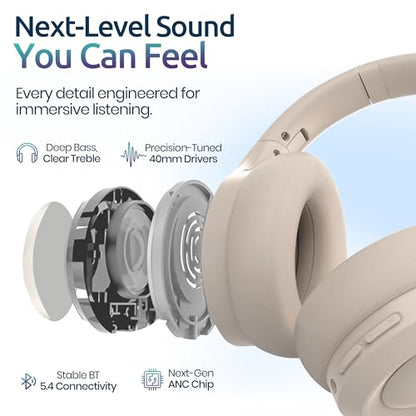 ANC Wireless Bluetooth 5.4 Headset, ENC Built-in Mic for Clear Calls, Hi-res, Foldable, Breathable Over Ear Comfort, Low Latency, Lightweight, 3.5 mm Audio Cable, Wired, for Cell Phones, Tablets, PC’s - color: White