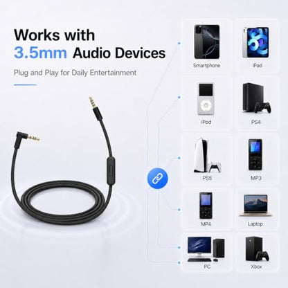 cipher Replacement Audio Cable Cord Wire, Compatible with Beats Headphones Studio Solo Pro Detox Mixr Executive Pill with in Line Mic and Control (Black)