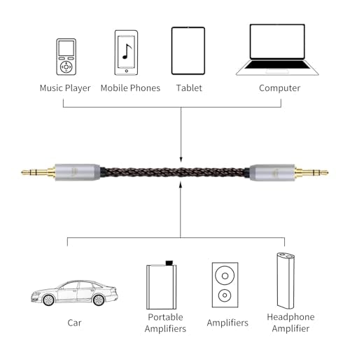4.4MM Male to 3.5MM Male Ultra Short Hifi Audio Cable - OFC Pair Recording Cable - 8-Core Braided Structure - 5.82 inch - size: 4.4MM Male - 3.5MM Male