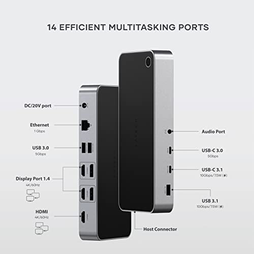 Satechi 13-in-1 Triple 4K USB-C Docking Station, 100W Charging, Audio Jack
