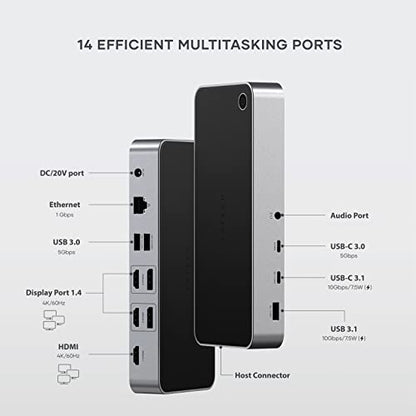 Satechi 13-in-1 Triple 4K USB-C Docking Station, 100W Charging, Audio Jack