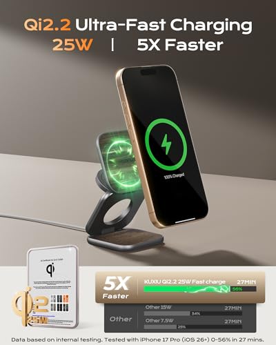 KU XIU Qi2.2 25W Magnetic Wireless Charger, Foldable 3 in 1 Travel Charging Station for iPhone 17/16/15/14/13/12, 5W for Apple Watch & AirPods, Aluminum Alloy Design, with 45W GaN Adapter, Wood Grain - color: Wood Grain