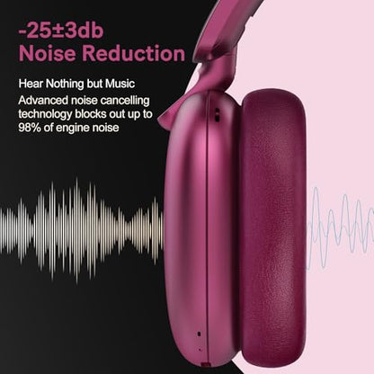 C6 Active Noise Cancelling Headphones, Wireless Over Ear Bluetooth Headphones, 60H Playtime, Lightweight Folding Deep Bass Comfort Fit Ear Cups Headset with Mic for iPad/Travel/PC/Home Red - color: Red
