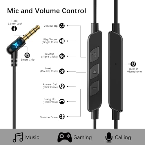 Open Ear Headphone 3.5mm Earbuds for Chormebook Laptop Computer,Over On Ear | Buds for Samsung A15 for Moto G Stylus,3.5 Jack Desktop PC Headset with Mic Adjustable Hook,Travel Airplane Wired Earphones