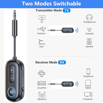 SYENGKKY Bluetooth 5.4 Transmitter Receiver - 2-in-1 Bluetooth Wireless Audio Transmitter for Headphones or BT Devices - 3.5mm Audio Jack Adapter for TV, Airplane, Car, PC, Gym Equipment, Switch