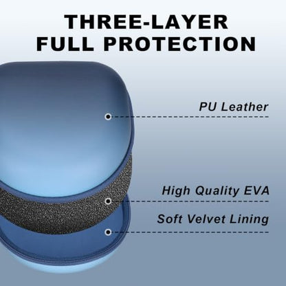 Kids Headphone Case for Candy Bila Gradient Deep Blue(Case Only) | for iClever BTH12 HS19 BTH20 BT22 /JBL/Acer/JoySpark/ADOOPE/Voopwink/MIDOLA/EarFun/IMYB/noot Products Kids Headphones - color: Gradient Deep Blue