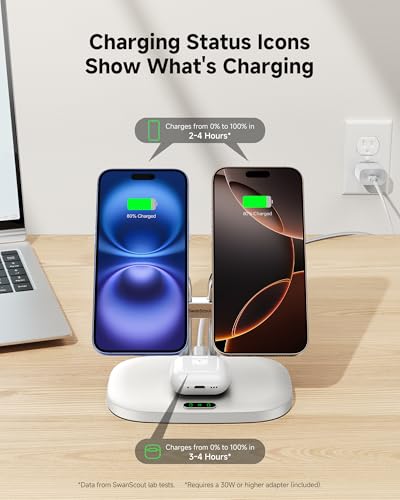 Dual Wireless Charger for iPhone 17, SwanScout 706M, White | Dual Magnetic Charger for iPhone Air/16/15/14/13/12 Series, Charging Station for AirPods Pro 3/2, AirPods 4/3 - color: White