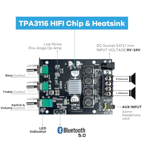 ZK-502T 100W Bluetooth 5.0 Amplifier Board with Treble and Bass Control, TPA3116D2 50Wx2, Bluetooth AMP Board for Home Passive Speakers - style: ZK-502T